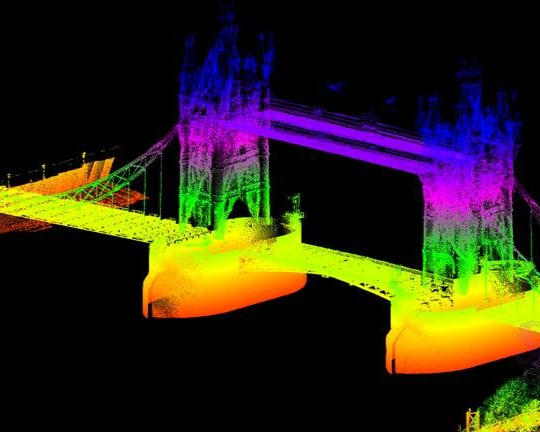 LiDAR Tower Bridge